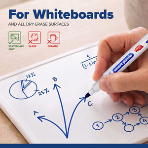 Dual-Tip Whiteboard Pens