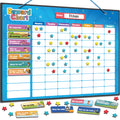 Reward Chart