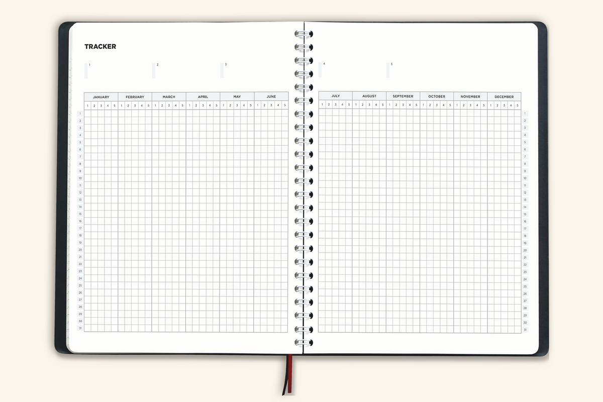 Tracker Page