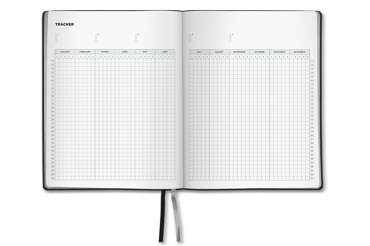 Tracker Page